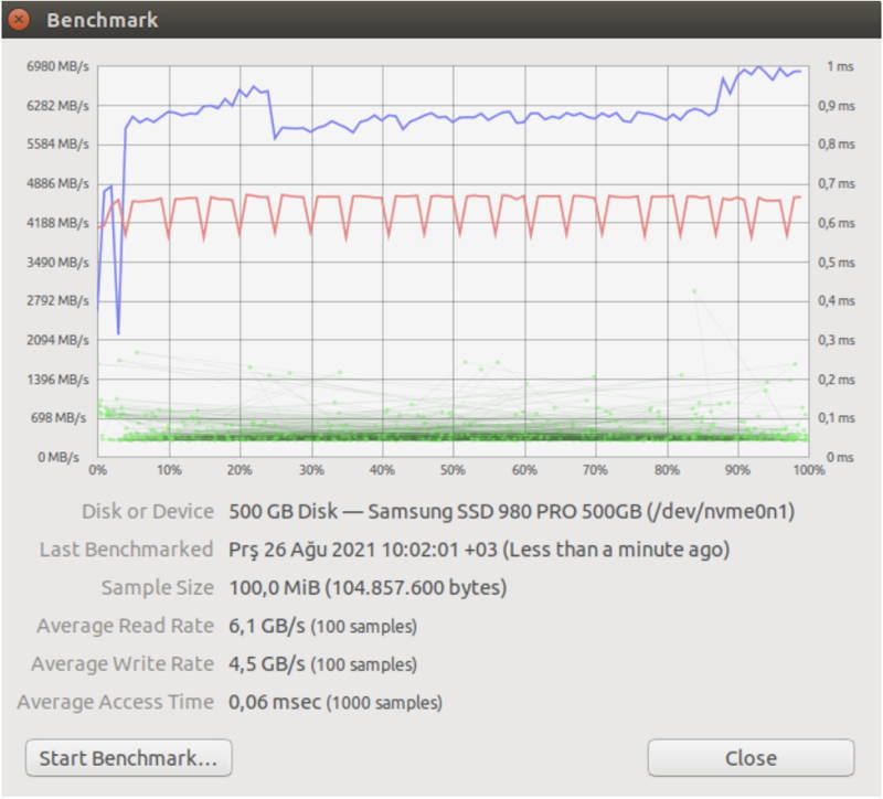 SSD vs HDD) OCZ Technology Vertex 2 2.5